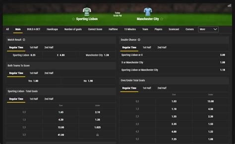 bwin predictions